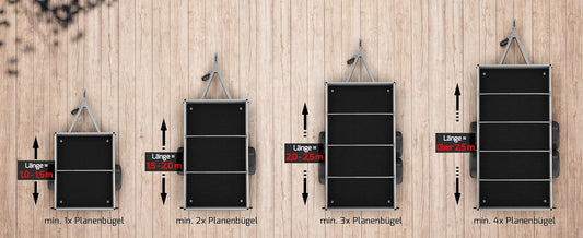 Wieviel Planenbügel brauche ich für meinen Anhänger