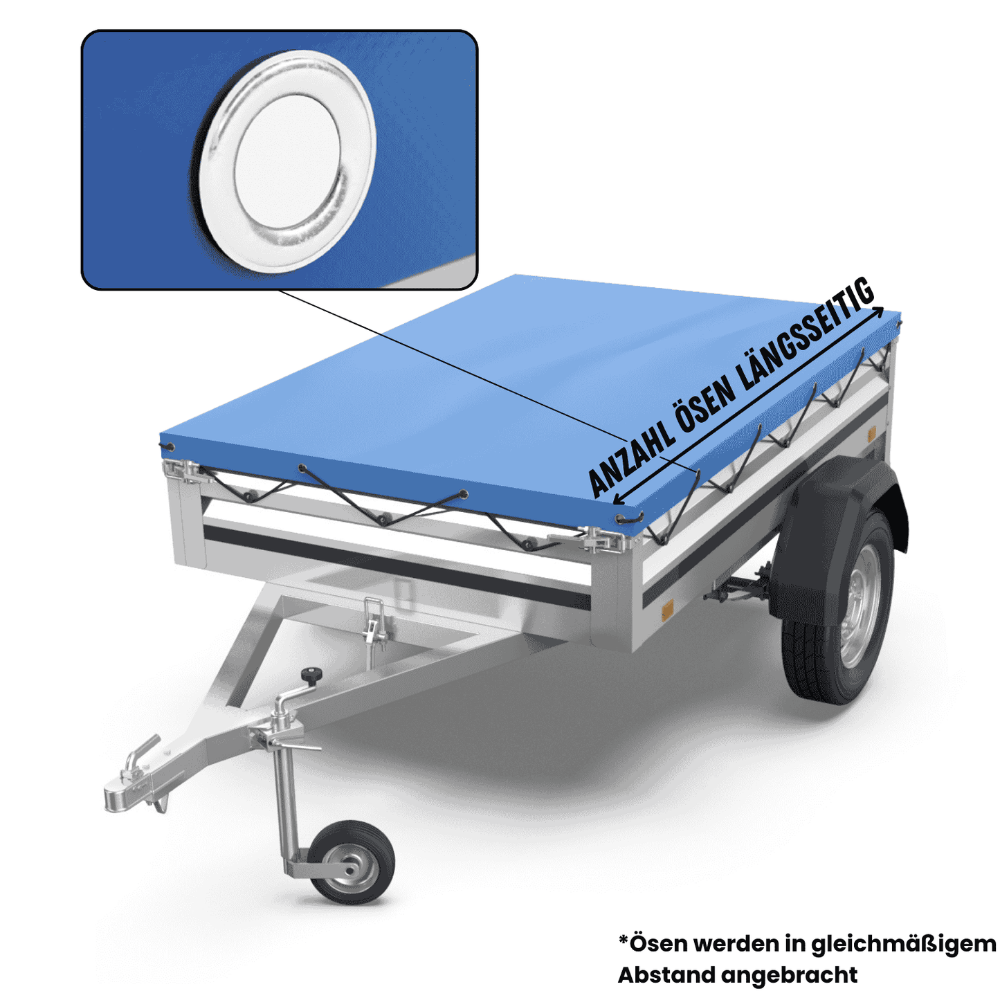 Blau - Anzahl Ösen längsseitig