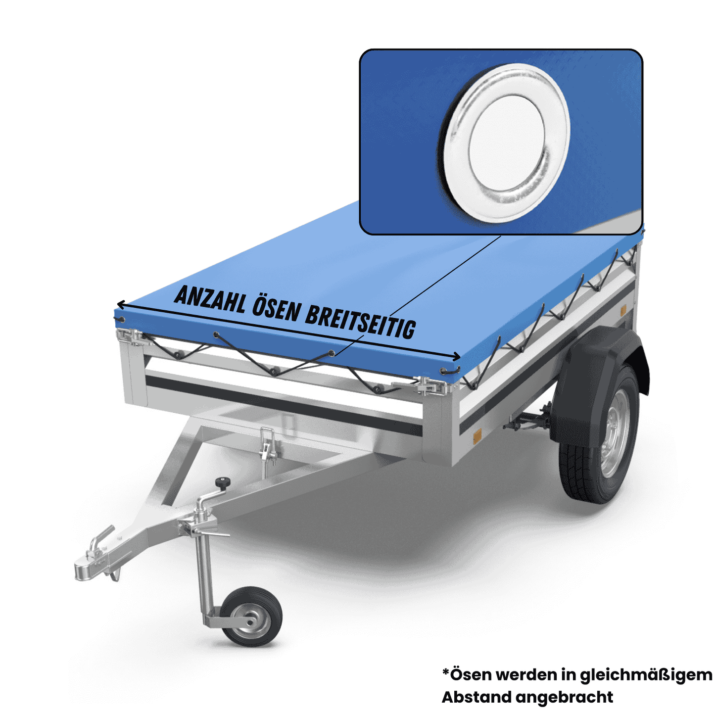 Blau - Anzahl Ösen breitseitig
