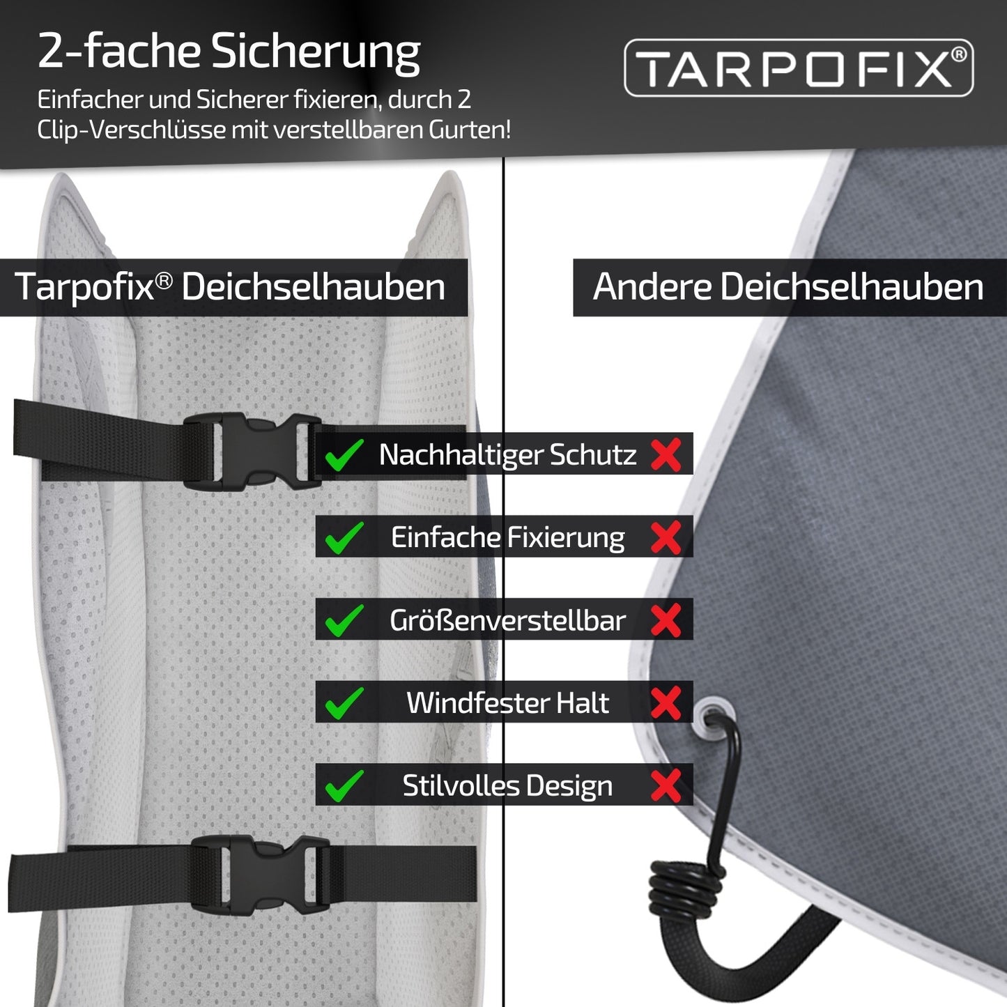 Deichselabdeckung groß für Pferdeanhänger Grau