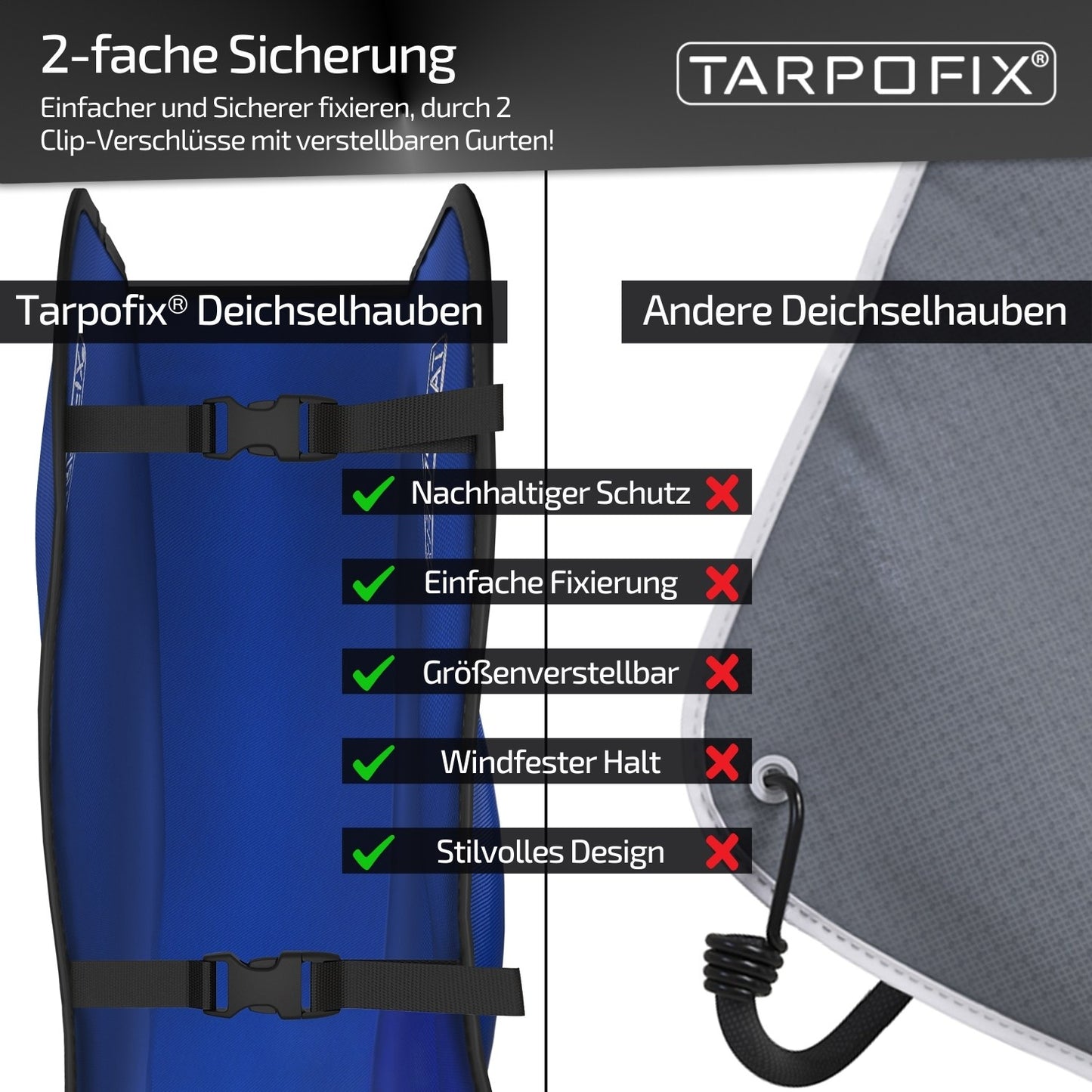 Deichselabdeckung groß für Pferdeanhänger Blau PVC