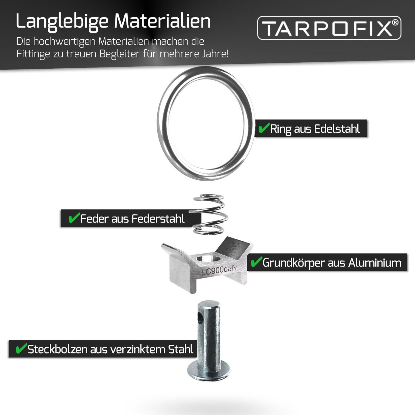 Airline Fittinge für Airlineschinen (10 Stk.) von Tarpofix