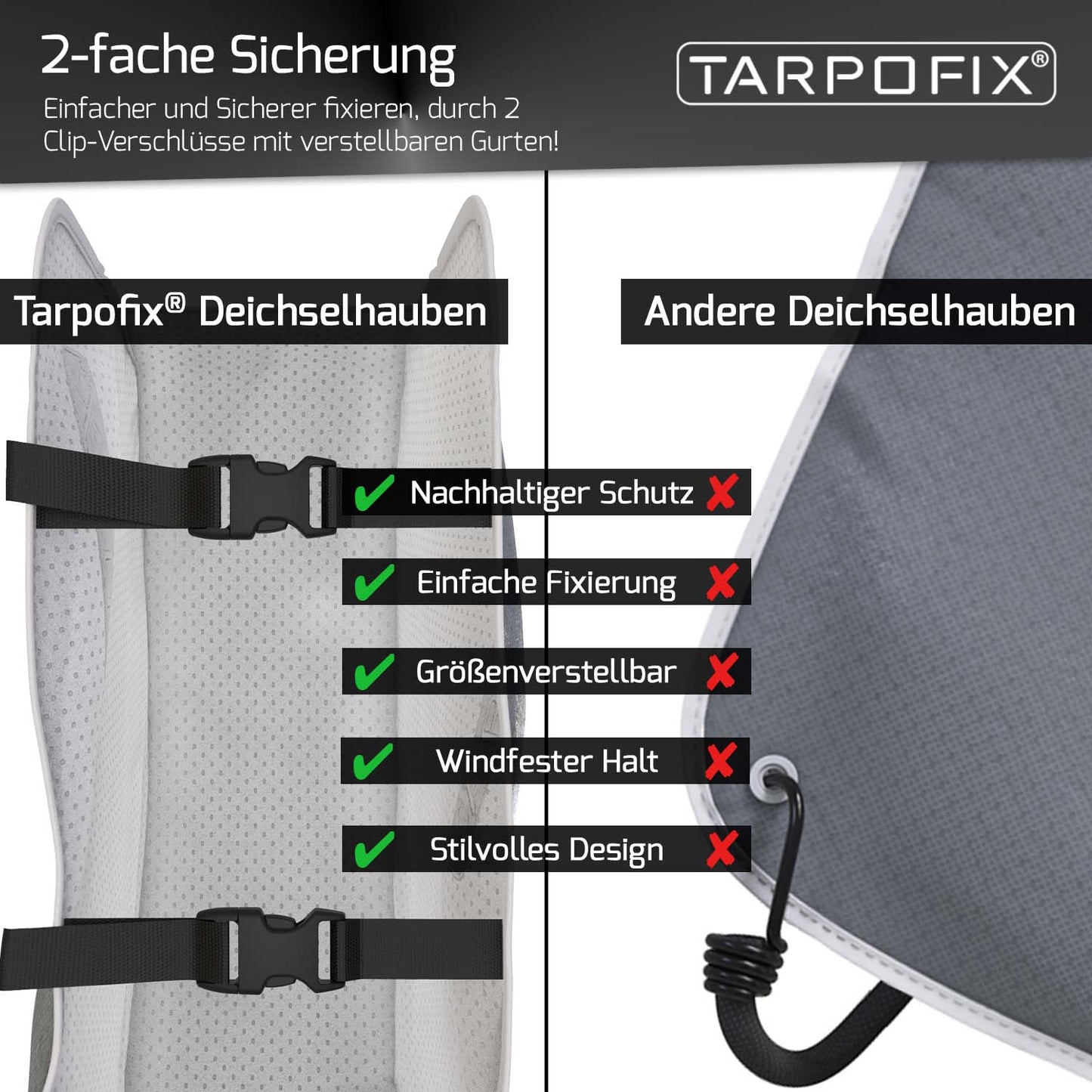 Deichselhaube Schwarz für Anhänger und Wohnwagen Schutz