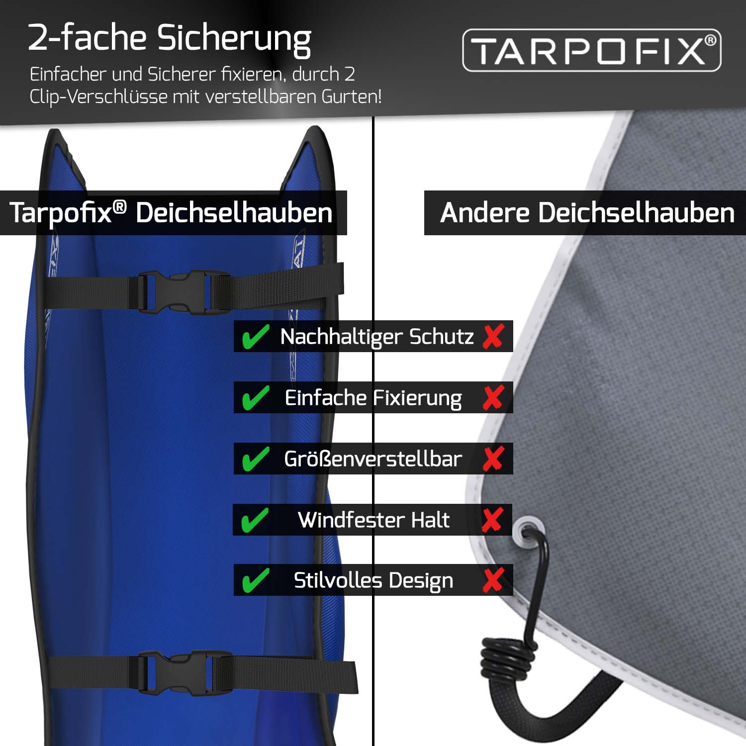 Deichselhaube Blau PVC für Anhänger und Wohnwagen Tarpofix