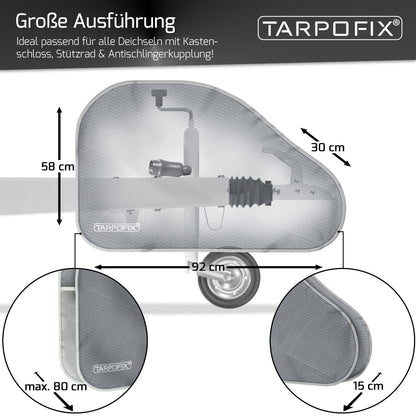 Deichselabdeckung