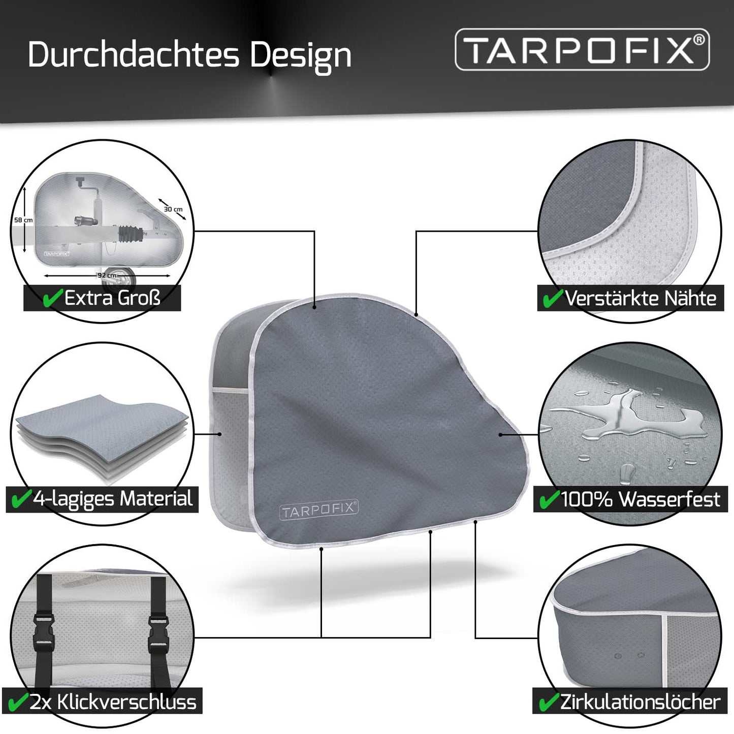 Deichselabdeckung