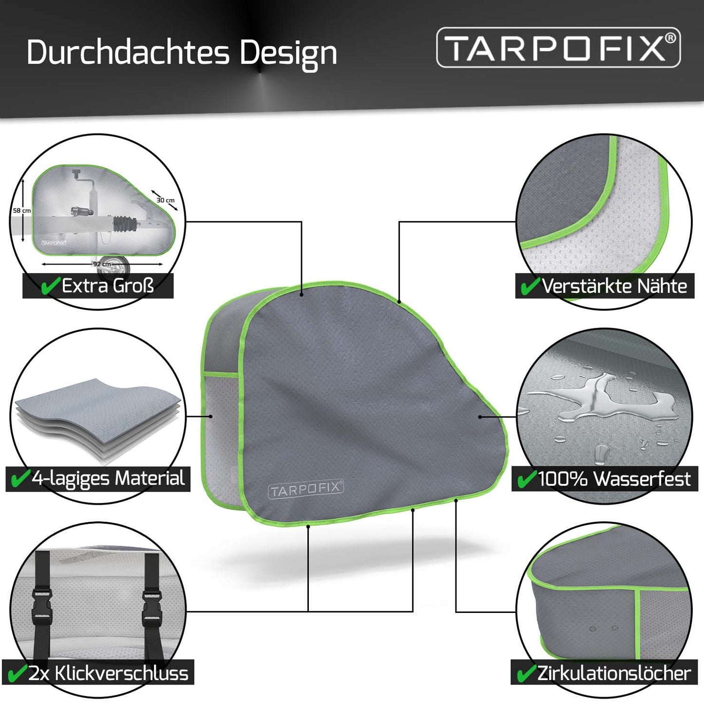 Deichselabdeckung