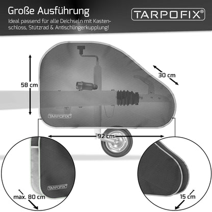 Deichselabdeckung
