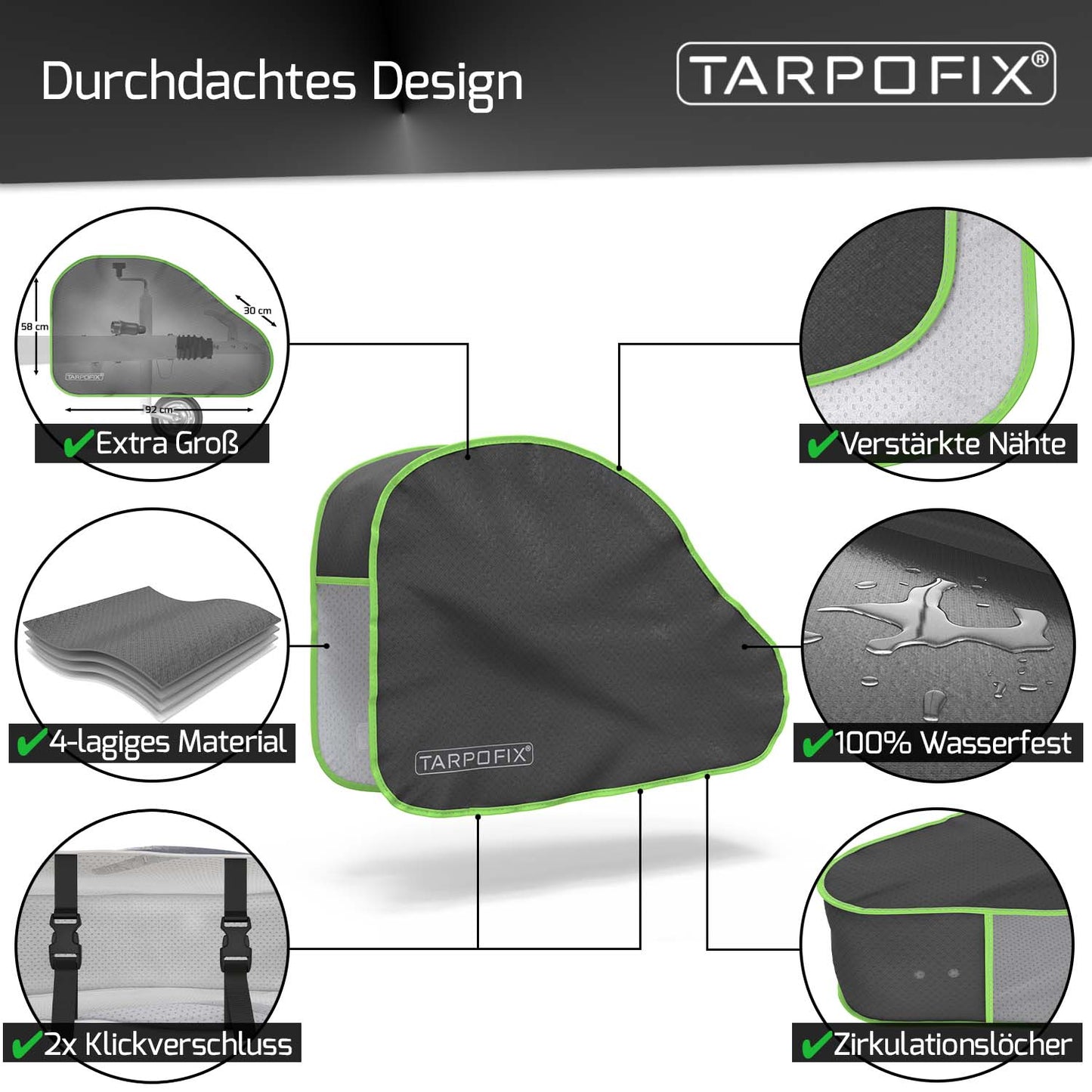 Deichselabdeckung