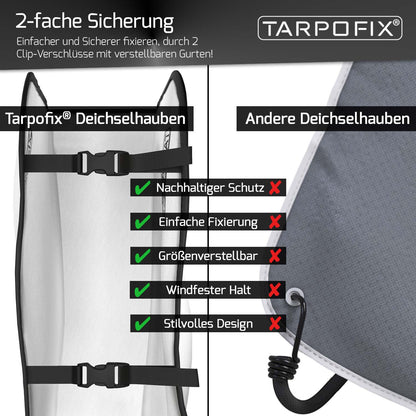 Deichselabdeckung