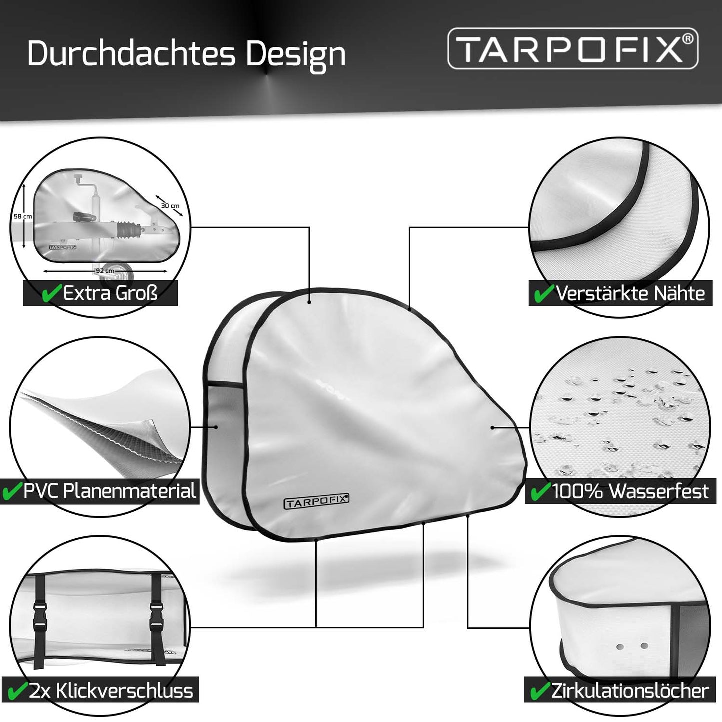 Deichselabdeckung