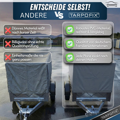 Hochplane nach Maß