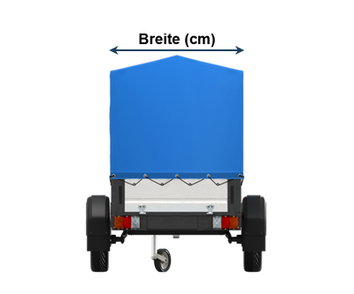 Breite (cm)