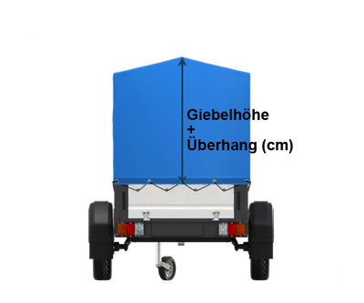 Giebelhöhe + Überhang