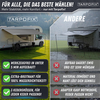 Vorzelt Wohnwagen