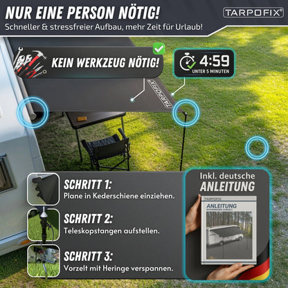 Vorzelt Wohnwagen