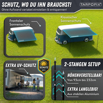 Vorzelt Wohnwagen