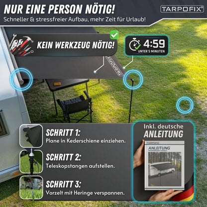 Vorzelt Wohnwagen
