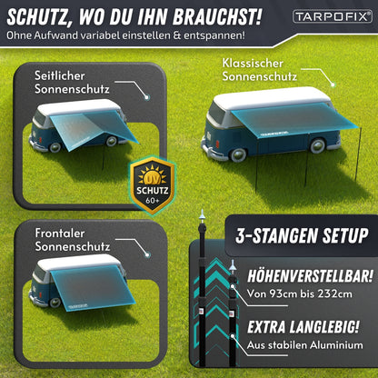 Vorzelt Wohnwagen