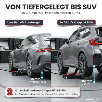 Wagenheber 2,5t mit Koffer