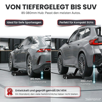 Wagenheber 2,5t mit Koffer