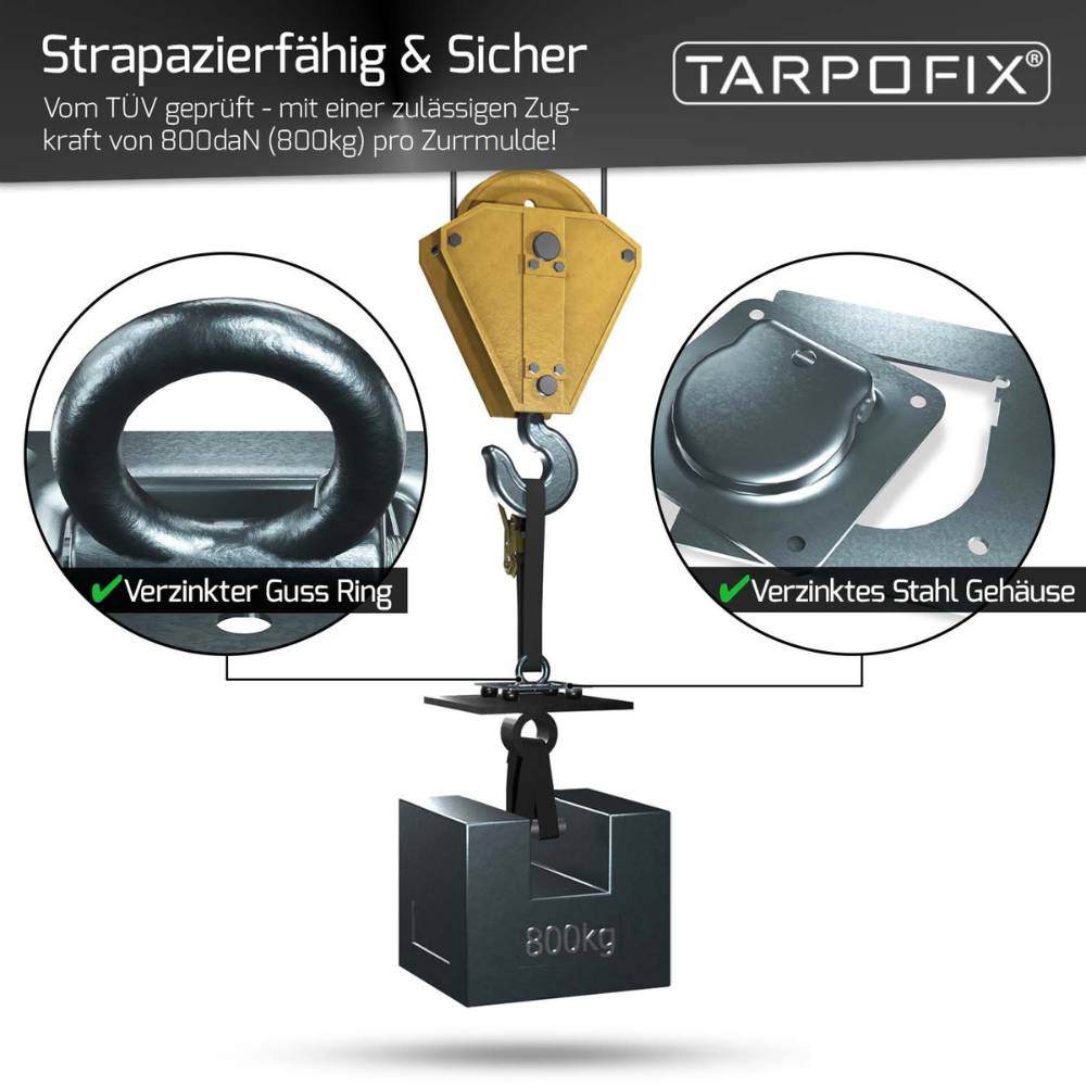 Zurrmulden + Gegenplatten (6 Stk.)
