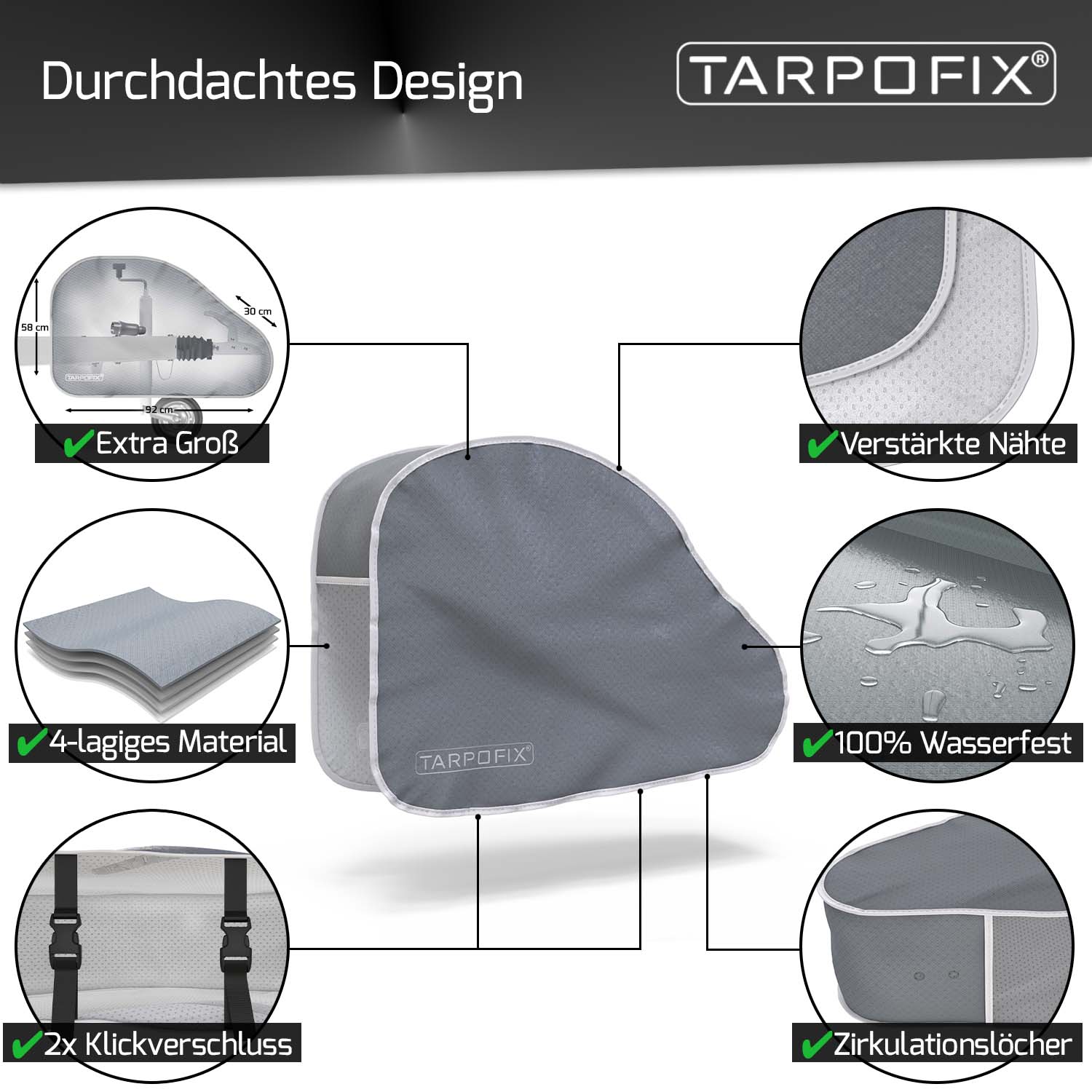 Tarpofix® Deichselabdeckung aus PVC Plane für
