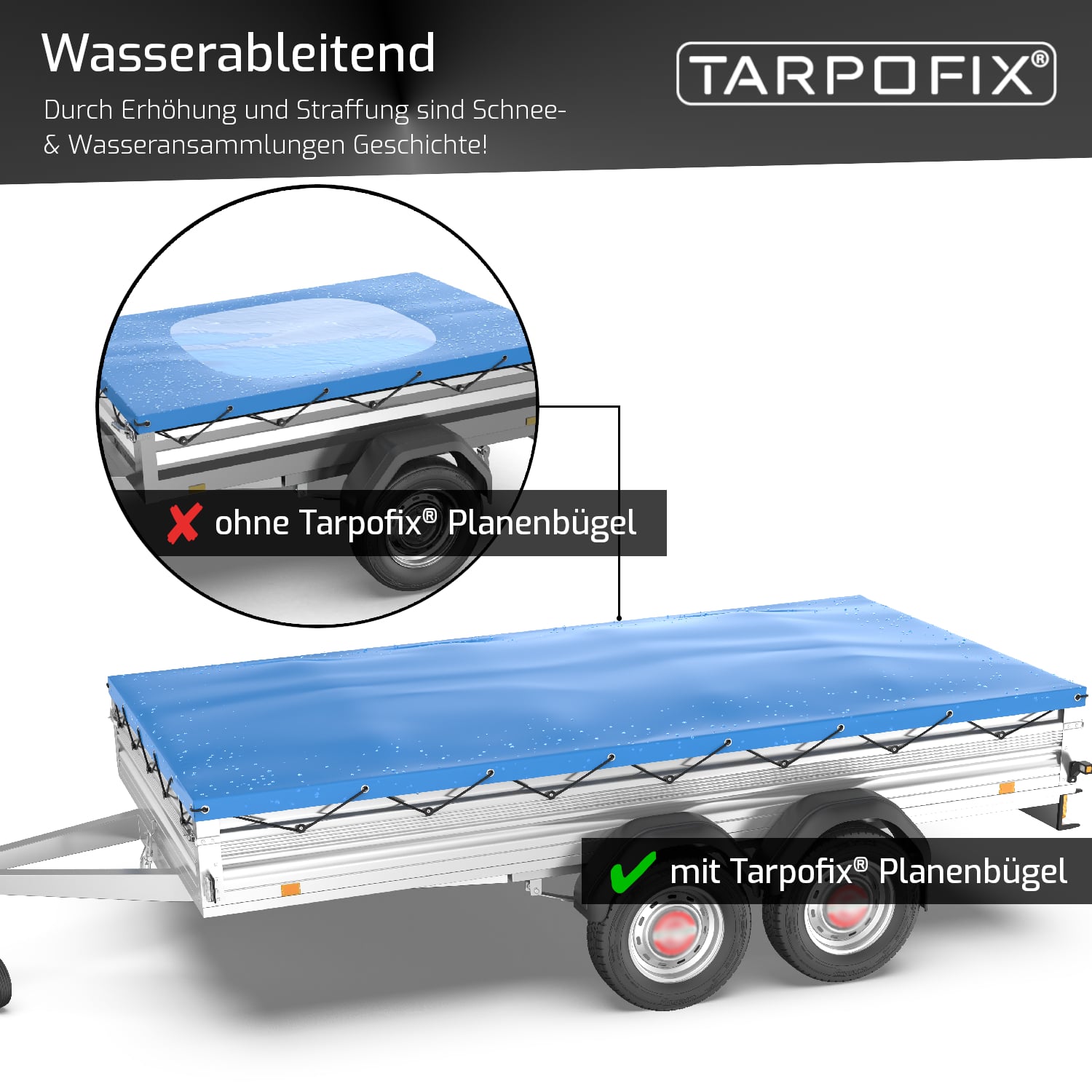 Anhänger Planenbügel 100-145 cm für Wasserbildung vermeiden