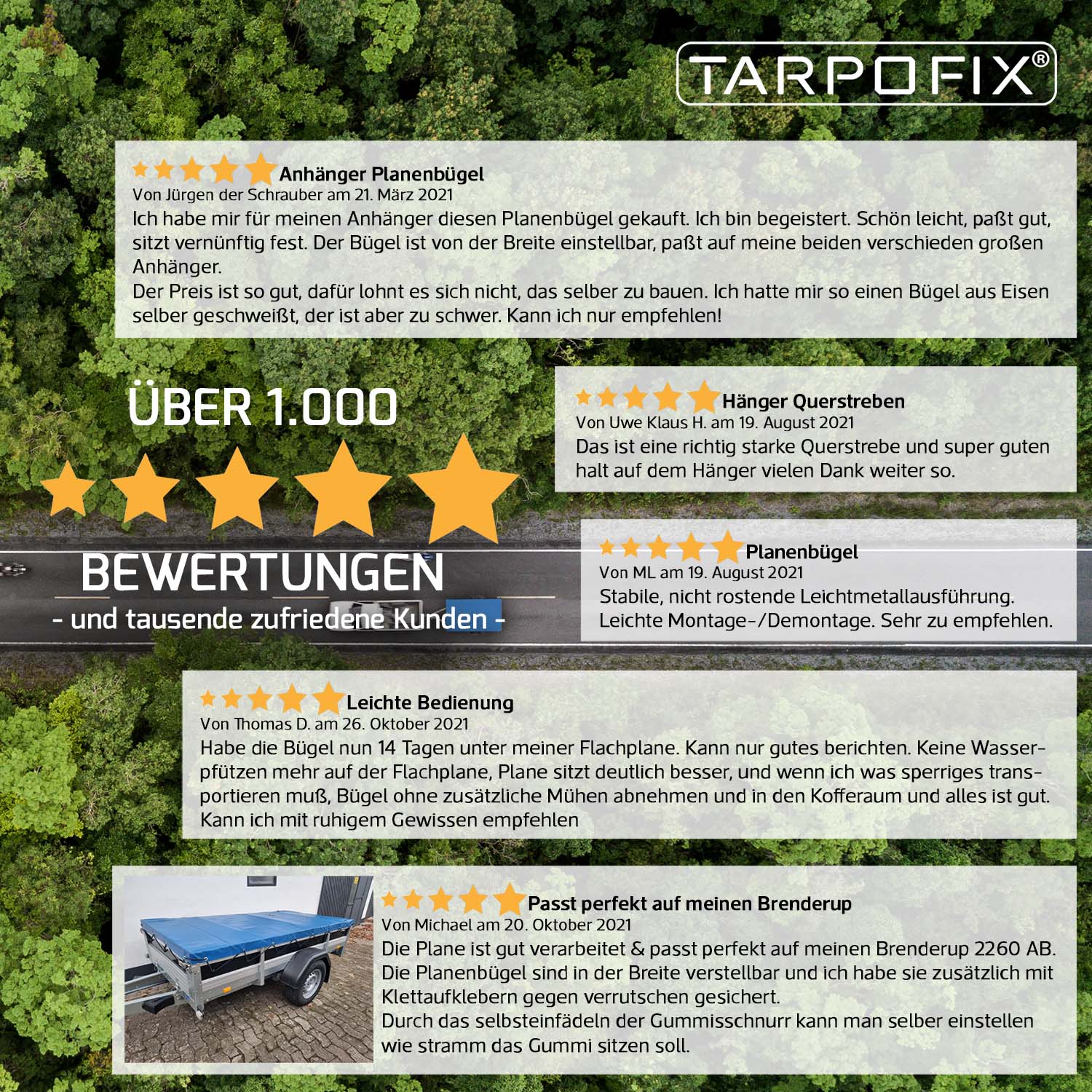 Tarpofix® Anhänger Planenbügel  verstellbar 100 - 145 cm – Tarpofix-Shop